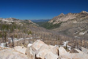 Observation Peak