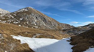 Hutkogel