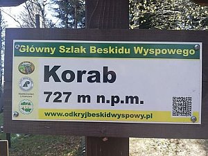 Korab