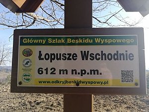 Łopusze Wschodnie