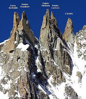 Aiguilles du Diable - Pointe Carmen