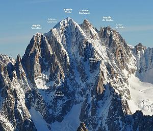 Aiguille du Jardin