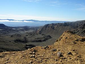 Mount Tongariro