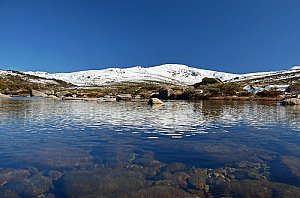 Mount Kosciuszko