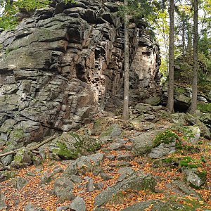 GFG Health Challenge 2022 – Rychlebské hory