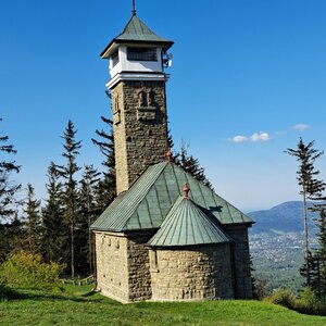 Kozubová