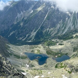 Štrbské pleso Rysy a zpět 