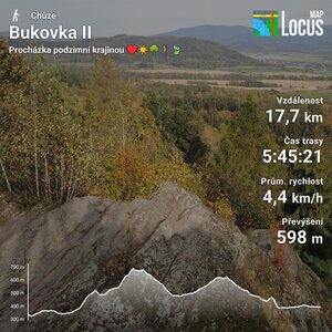 Bukovka II