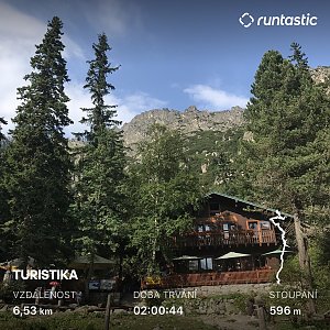 Vysoké Tatry
