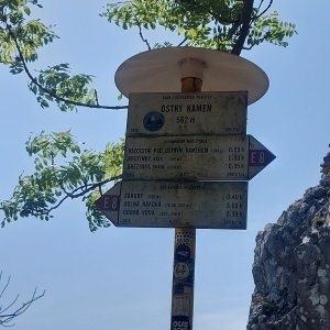 Malé Karpaty