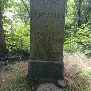Výhledy
