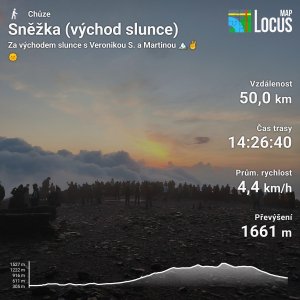 Sněžka (východ slunce)