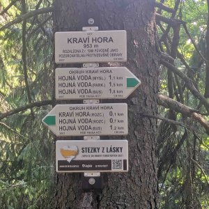 Novohradské hory