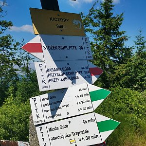 Radim Fcb na vrcholu Kyčera / Kiczory (10.7.2021 14:41)