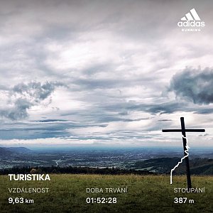 matygawlasova na vrcholu Loučka (28.9.2019 15:21)