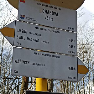 Ľuboš on the summit of Chabová (16.4.2023 9:45)