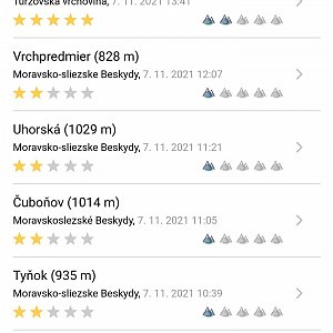 Horalka Anička na vrcholu Čuboňov (7.11.2021)