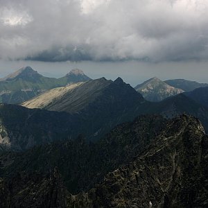 Vysoké Tatry