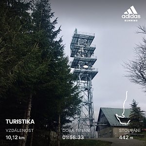 matygawlasova na vrcholu Malý Javorový (2.11.2019 8:36)